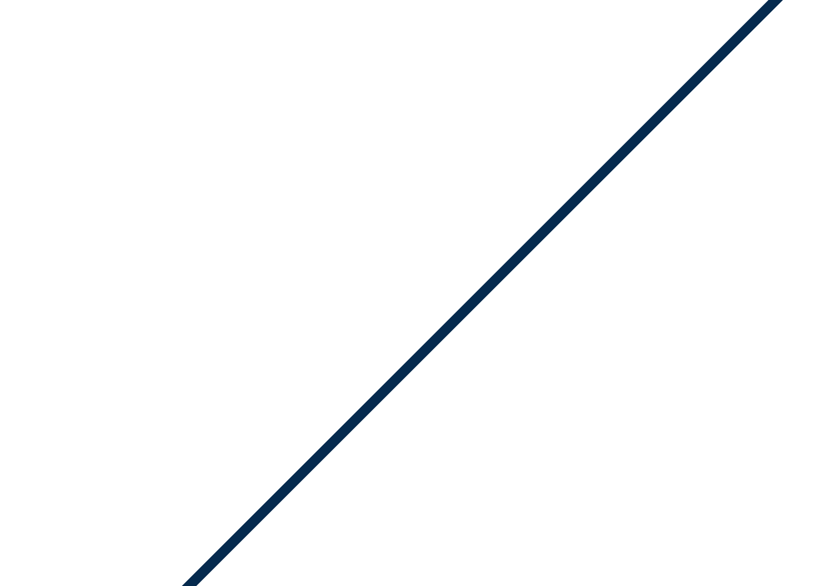 Syntegro_519